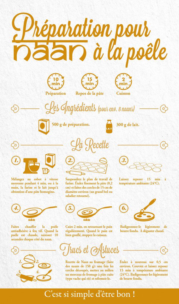 recette-naan-3